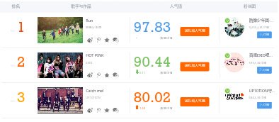 BTSARMY_INTL's tweet photo. [TUDOU] Keep streaming ! https://t.co/DqYmj3OJRg https://t.co/qGOHIHbC7n