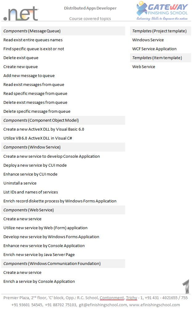 gitcourses's tweet image. .NET Software (Distributed Apps Developer) Course glossary info from GIT