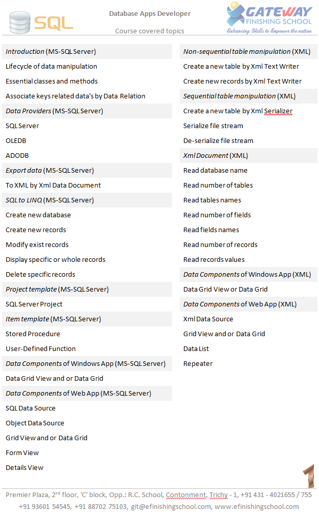 gitcourses's tweet image. .NET Software (Database Apps Developer) Course glossary from GIT
(Page 1 / 2)