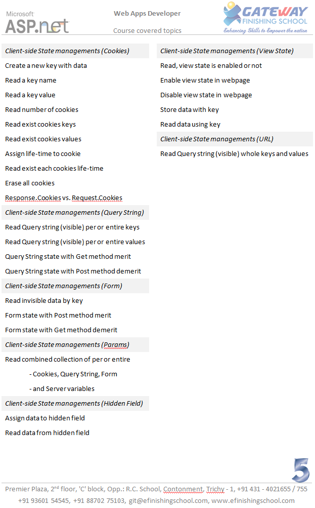 gitcourses's tweet image. .NET Software (Web Apps Developer) Course glossary from GIT
(Page 5 / 6)