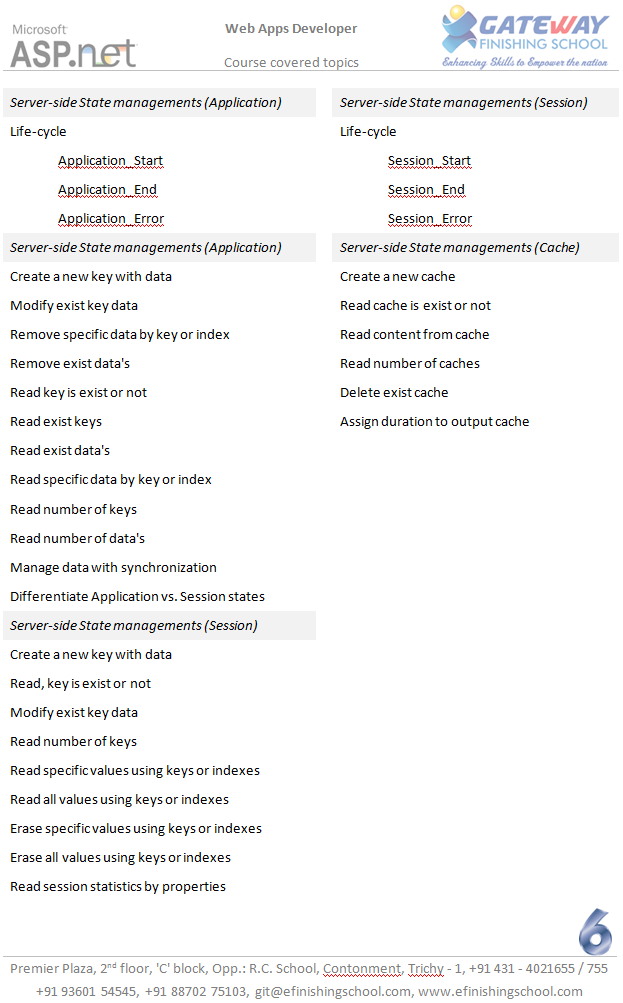 gitcourses's tweet image. .NET Software (Web Apps Developer) Course glossary from GIT
(Page 6 / 6)