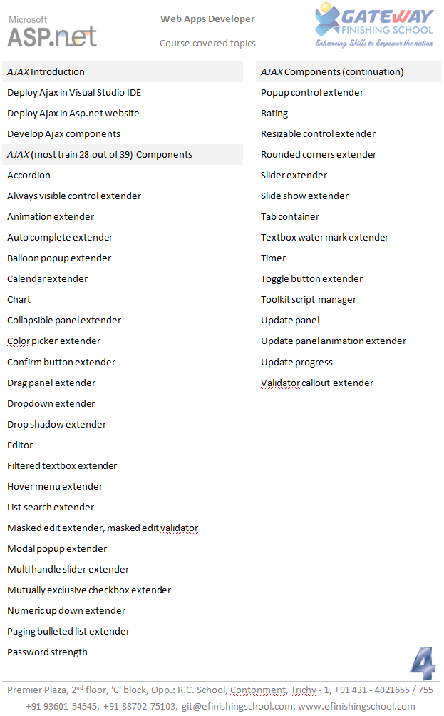 gitcourses's tweet image. .NET Software (Web Apps Developer) Course glossary from GIT
(Page 4 / 6)