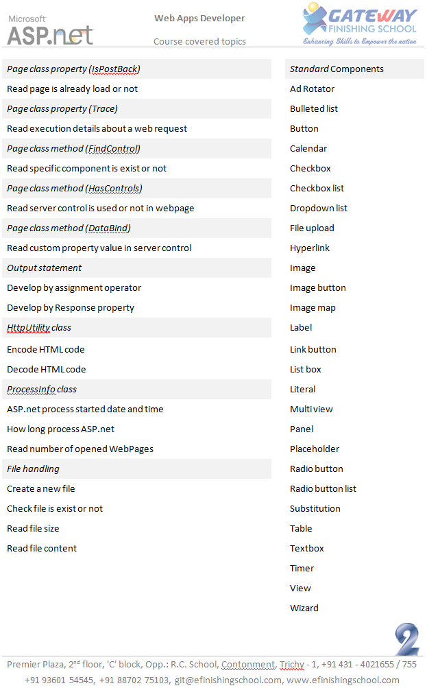 gitcourses's tweet image. .NET Software (Web Apps Developer) Course glossary from GIT
(Page 2 / 6)