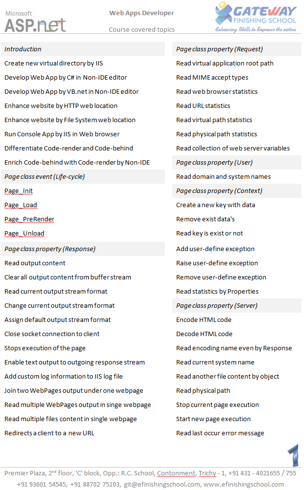 gitcourses's tweet image. .NET Software (Web Apps Developer) Course glossary from GIT
(Page 1 / 6)