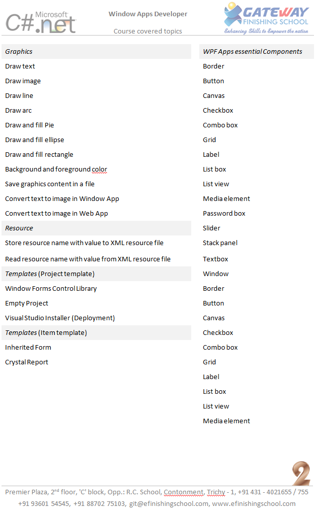 gitcourses's tweet image. .NET Software (Window Apps Developer) Course glossary from GIT
(Page 2 / 2)