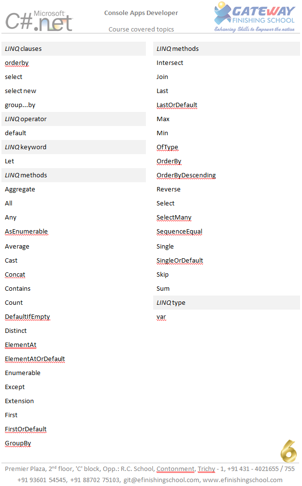 gitcourses's tweet image. .NET Software (Console Apps Developer) Course glossary from GIT
(Page 6 / 7)