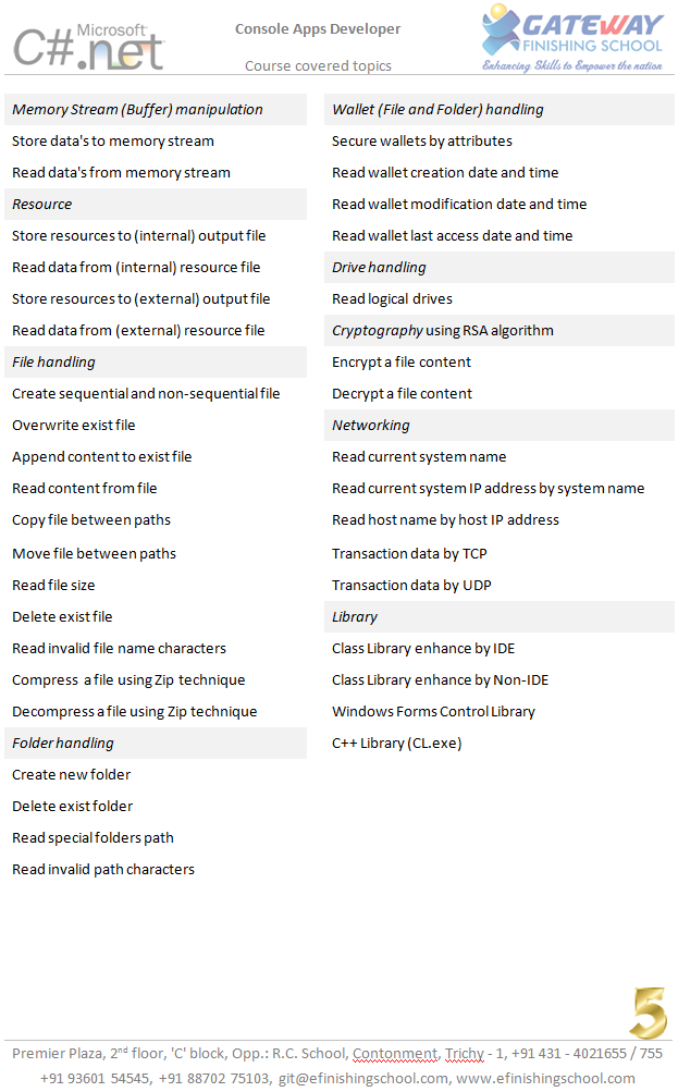 gitcourses's tweet image. .NET Software (Console Apps Developer) Course glossary from GIT
(Page 5 / 7)