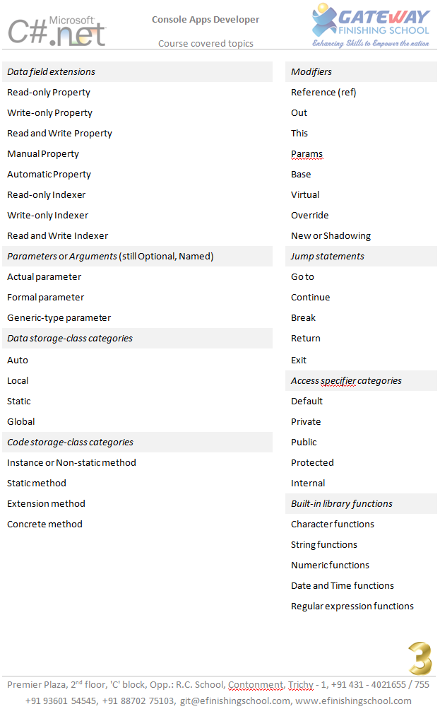 gitcourses's tweet image. .NET Software (Console Apps Developer) Course glossary from GIT
(Page 3 / 7)