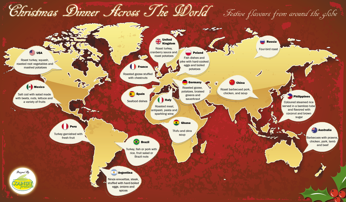 #Christmas dinner around the #world!