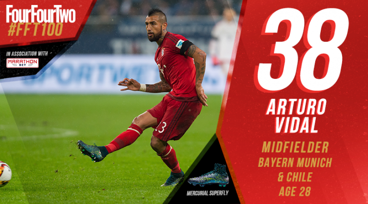 Box2BoxBola's tweet photo. Pantaskah Arturo #Vidal disebut sebagai salah satu yang terbaik di dunia? Sangat! https://t.co/z6JpWM8EUI #FFT100 https://t.co/ZWqyjTZoSa