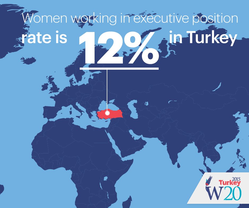According to World Economic Forum’s data; Women working in executive position rate is 12% in Turkey.