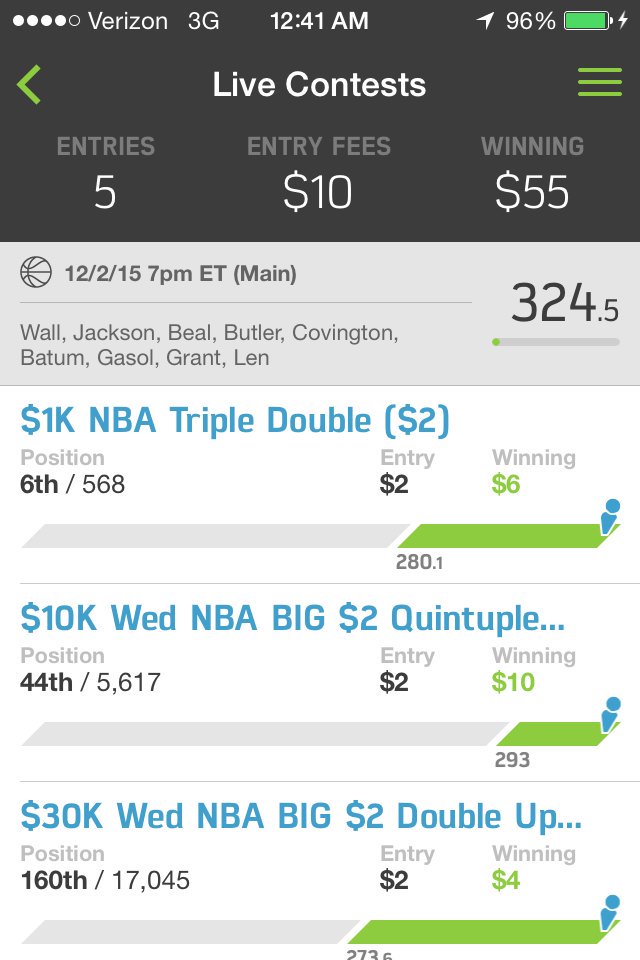 The Fanduel Guys tweet media