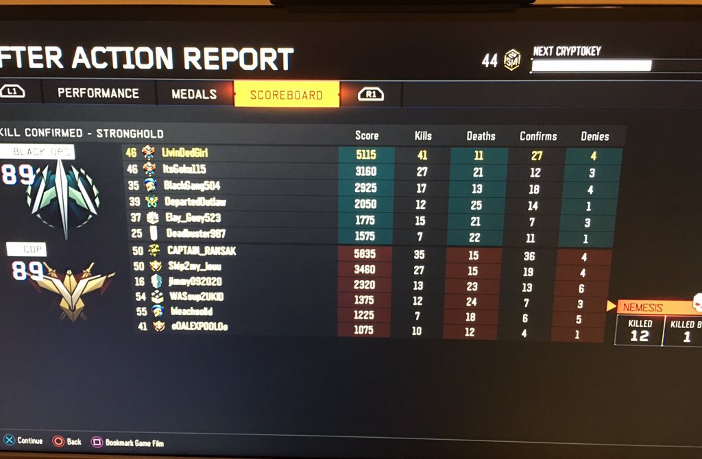 LivinDedGirl_'s tweet photo. Well treyarch. I tried. #gamer #gamergirl #CallofDutyBlackOps3 #callofduty #BlackOps3 #blkops3 https://t.co/kAEPZWUsfH