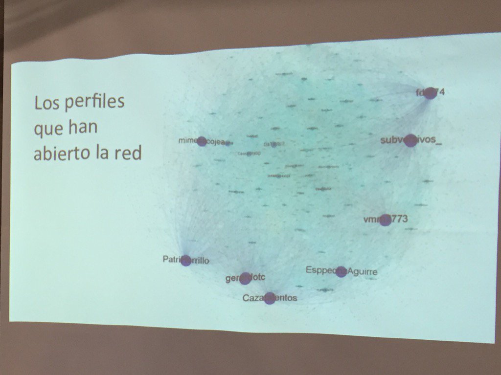 TormentaDigital's tweet photo. Ha sido todo un éxito el #DaTactic3! Muchas gracias a todas por el trabajazo, la implicación y la acción #El20Decido https://t.co/qypnXCQ1mL