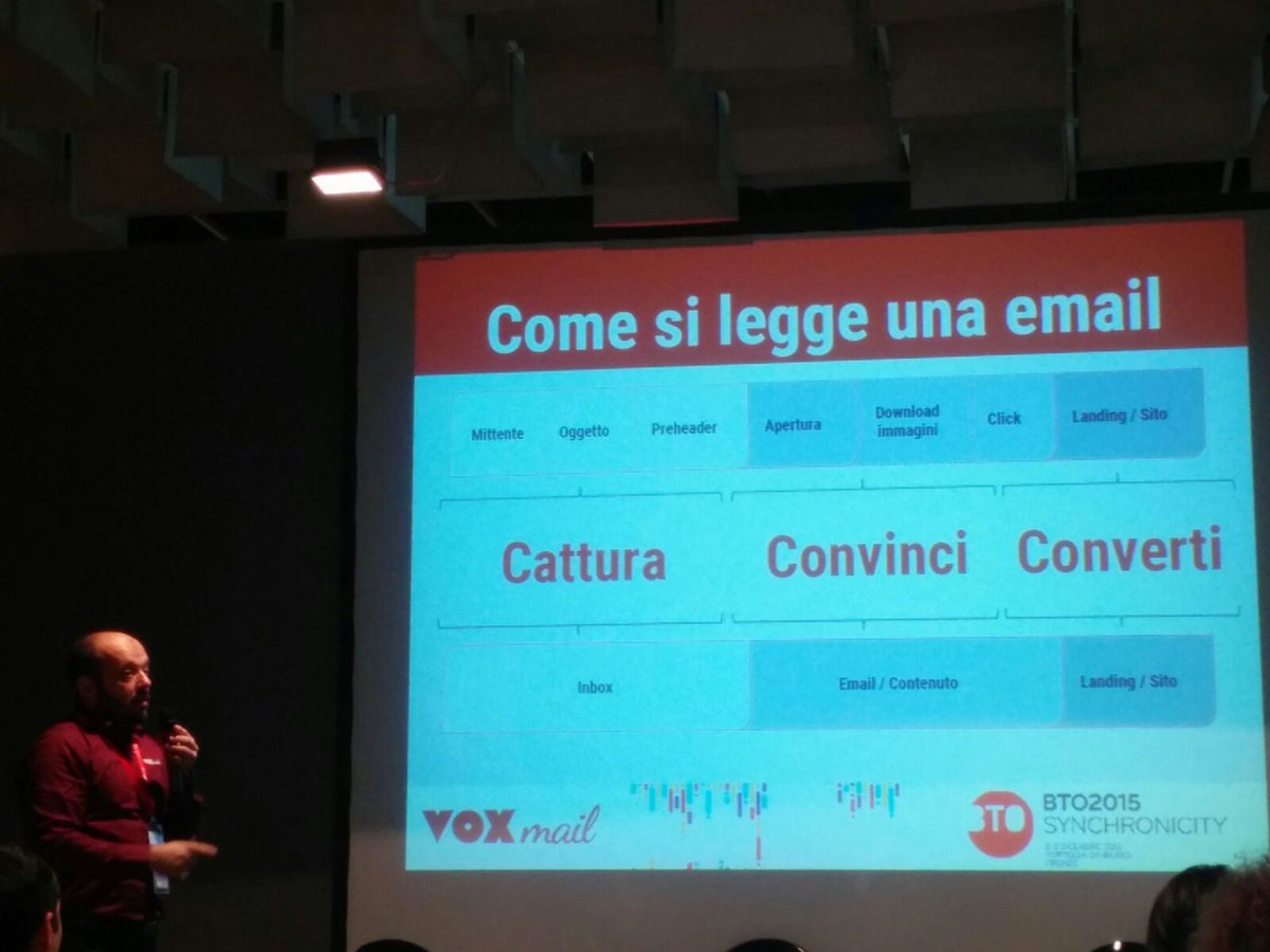 ErikaBalistreri's tweet photo. Le 3 C dell'emailmarketing @morloi @VOXmailit #BTO2015 #emailmarketing https://t.co/8gsWjb3qQV