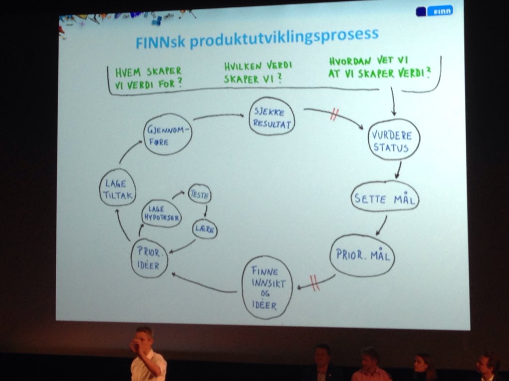 Brukerinnsikt og cookies er kjernen i produktutviklingen til Finn <a href="/sondregravir/">Sondre Gravir</a>  #8min15