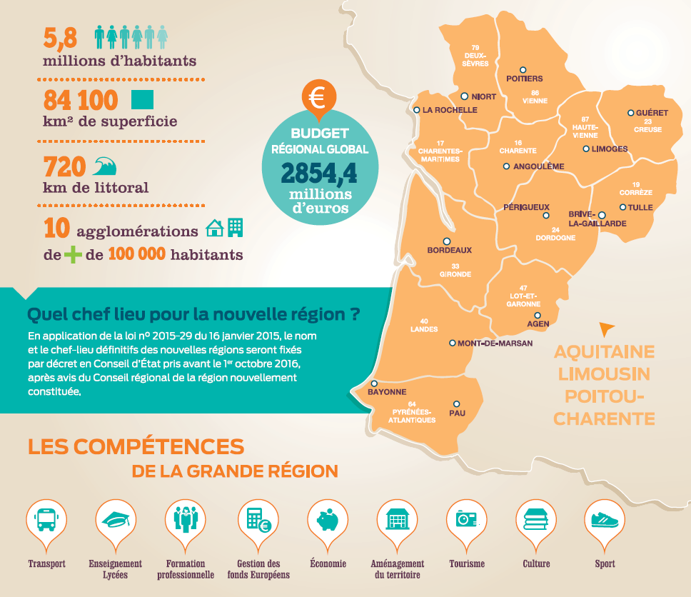 Aquitaine, Limousin, Poitou-Charentes, l'essentiel en une image : regionlimousin.fr/regionales-201…