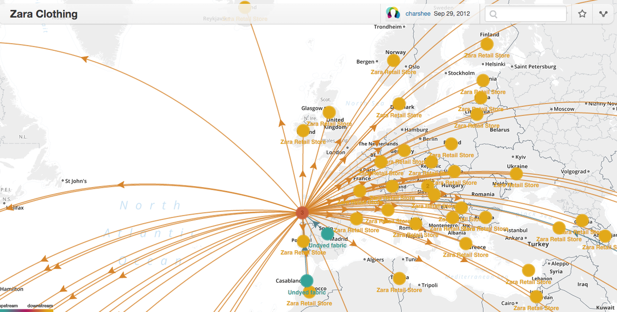 karamanolis's tweet image. Οpen the supply chains ! #sourcemap