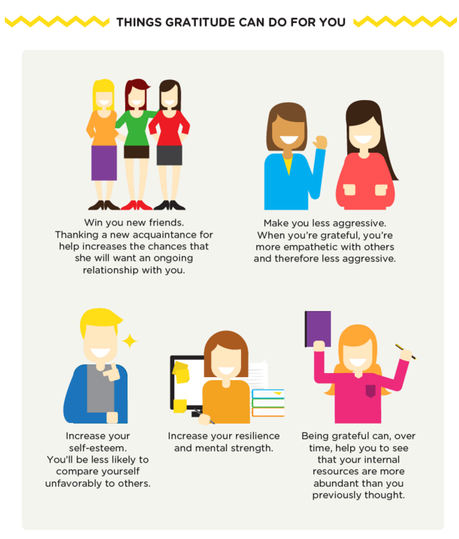 BUBBLEDit's tweet photo. Tis the season of gratitude [Infographics via @lkolo25] https://t.co/0ZunAJ7pZ9 https://t.co/YBxaOZdVQ0