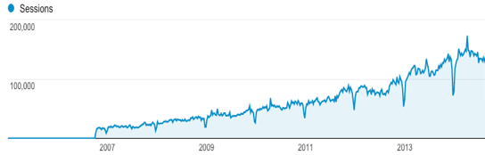 Embedded image permalink