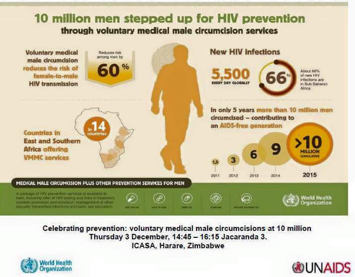 ICASA Secretariat tweet media