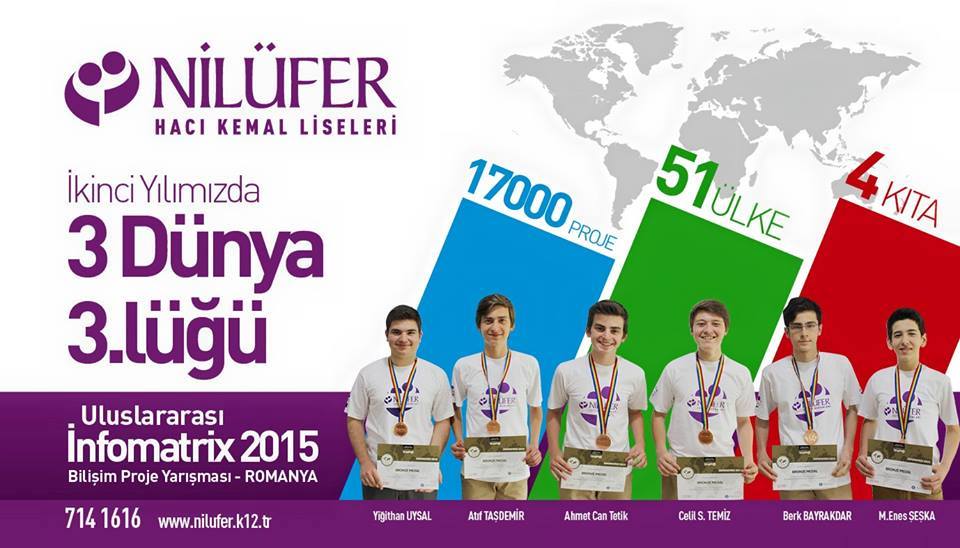Hayatın Her Alanında Başarılı Bireyler Yetiştiriyoruz...
Ulusal ve Uluslararası Pek Çok Başarıya İmza Atıyoruz.