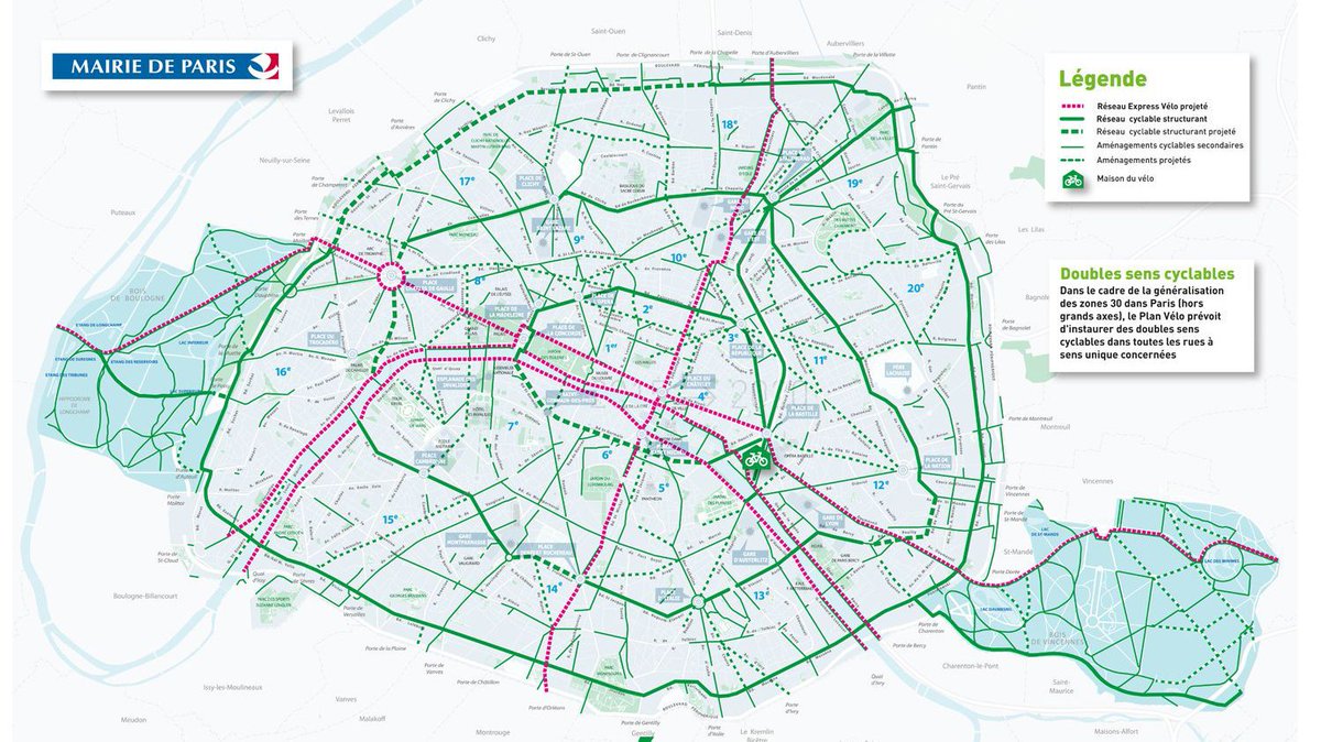 MDB13eme's tweet photo. 8M€ en + pour le #vélo à #Paris, pour vous c'est où ?  Votez ici https://t.co/NqIh8YKiwn et faites passer ! https://t.co/XXA05SG2BE