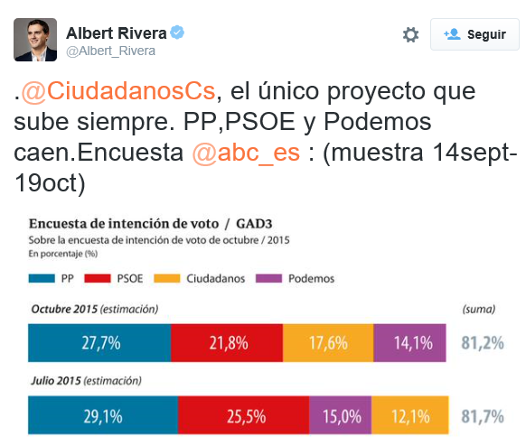 CazarFantasmas's tweet photo. https://t.co/ZmmbYvjsI0