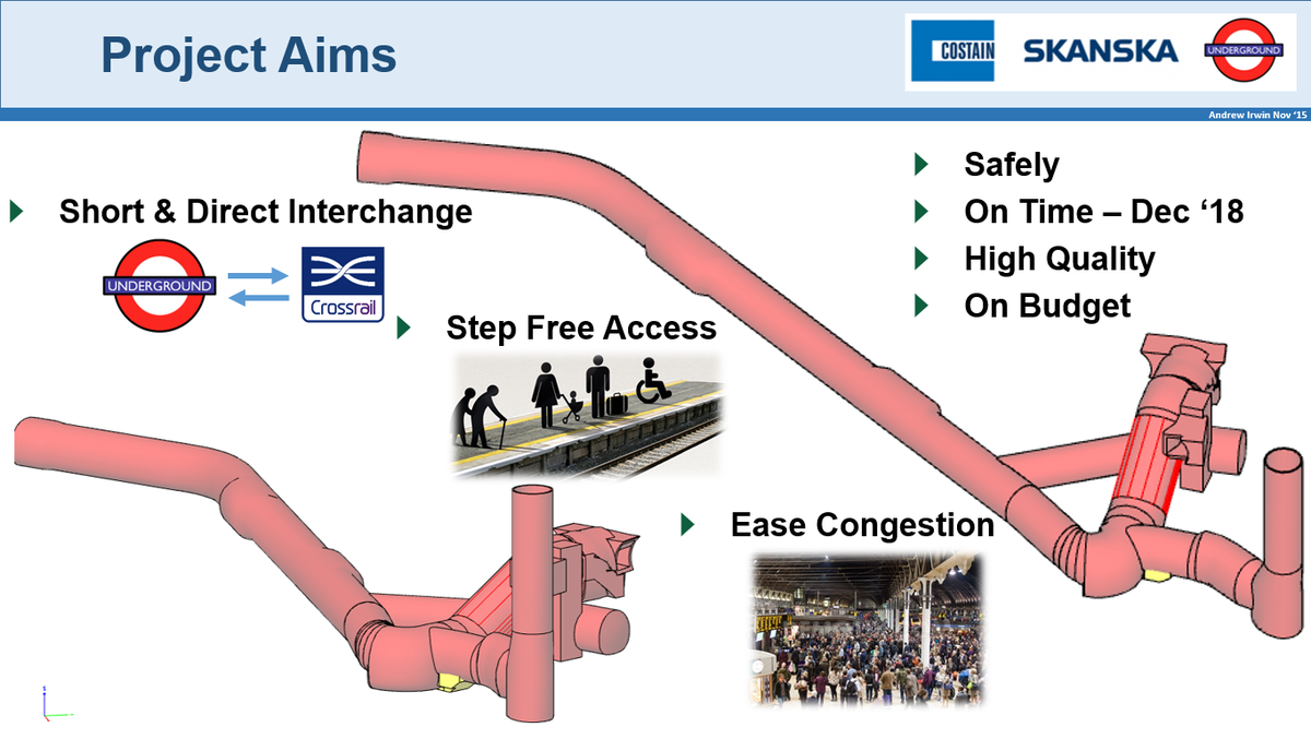 BakerlooLink's tweet photo. Project aims #TunnelDayUK https://t.co/bMn8aa4pjl