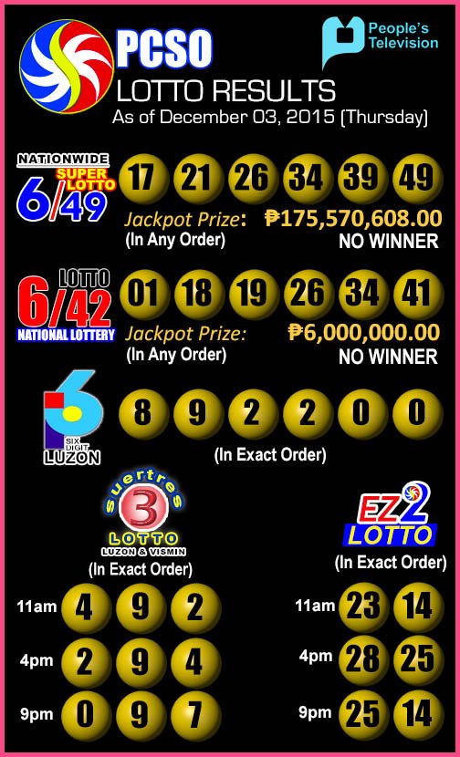 philippine lotto draw results