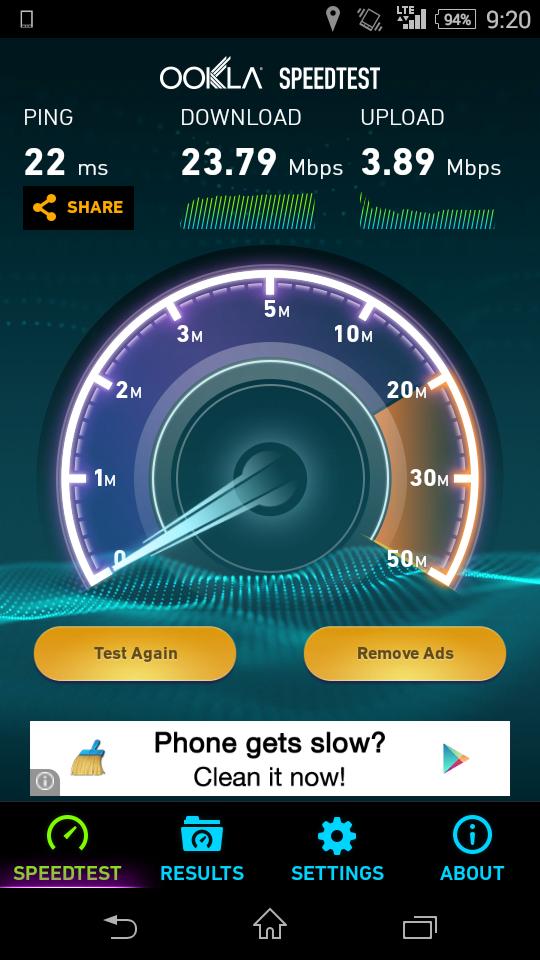 novemh's tweet photo. How I wish its always like this #internetinPH https://t.co/mWfLOn6L9b