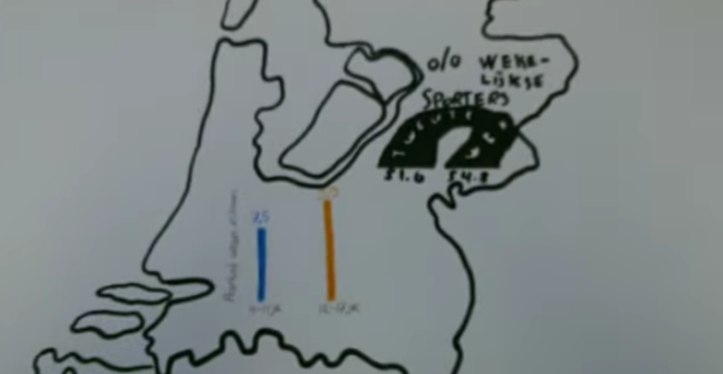 YoungVisual's tweet photo. Een infographic stopmotion-video maken in drie kwartier: Studenten gingen de uitdaging aan: https://t.co/bYTpAd3yvk https://t.co/7f8YoFRa2w