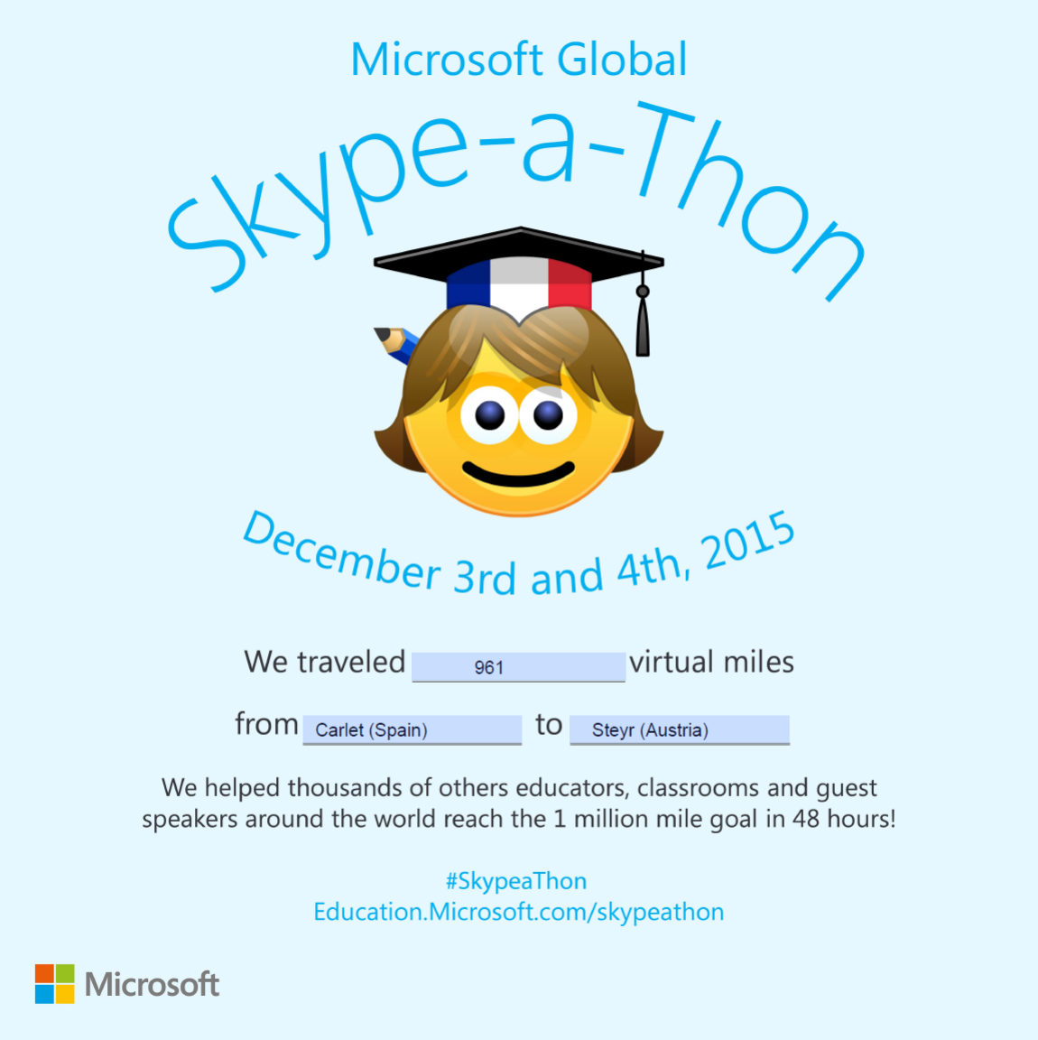 vicentgadea's tweet photo. Carlet (Spain) to Steyr (Austria), we traveled 961 virtual miles @SkypeClassroom #skypeathon #MIEExpert #MSFTEdu https://t.co/kNsyyE5QH8