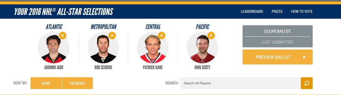 richtweetshere's tweet image. #ScuderiASG #RobTheVote