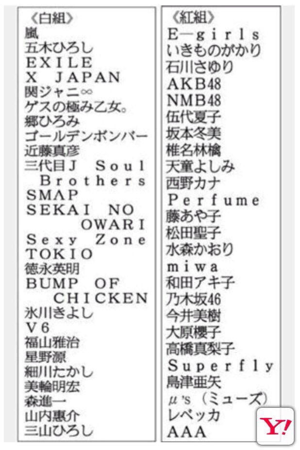 タク サイトウタクマ Taku Saio Bot Twitter