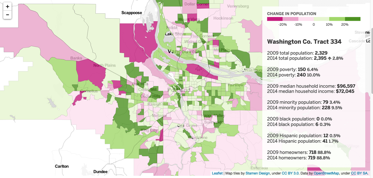 Oregonian's tweet photo. Charting dramatic population change in #Portland since the Great Recession. https://t.co/QLTIp1SDYg #census https://t.co/mtbHSUZBb7