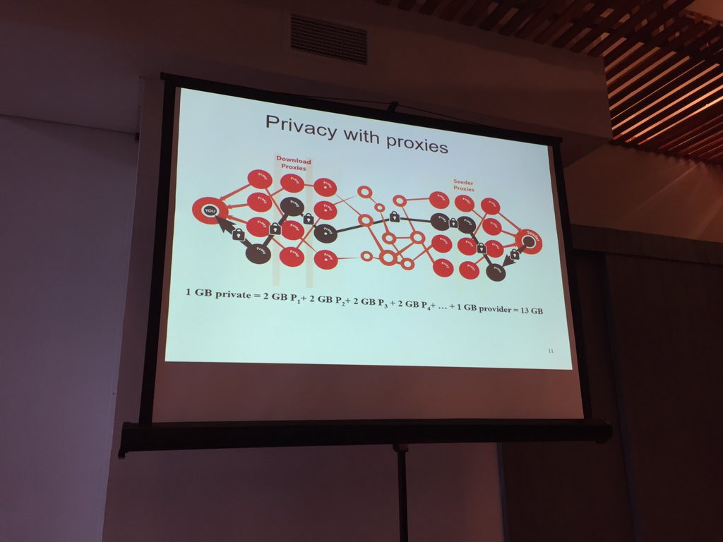 Tim_Akkerman's tweet photo. DDMA Johan Pouwelse #TUDelft over dark webs #mobilewave https://t.co/cE5CFG6fIW