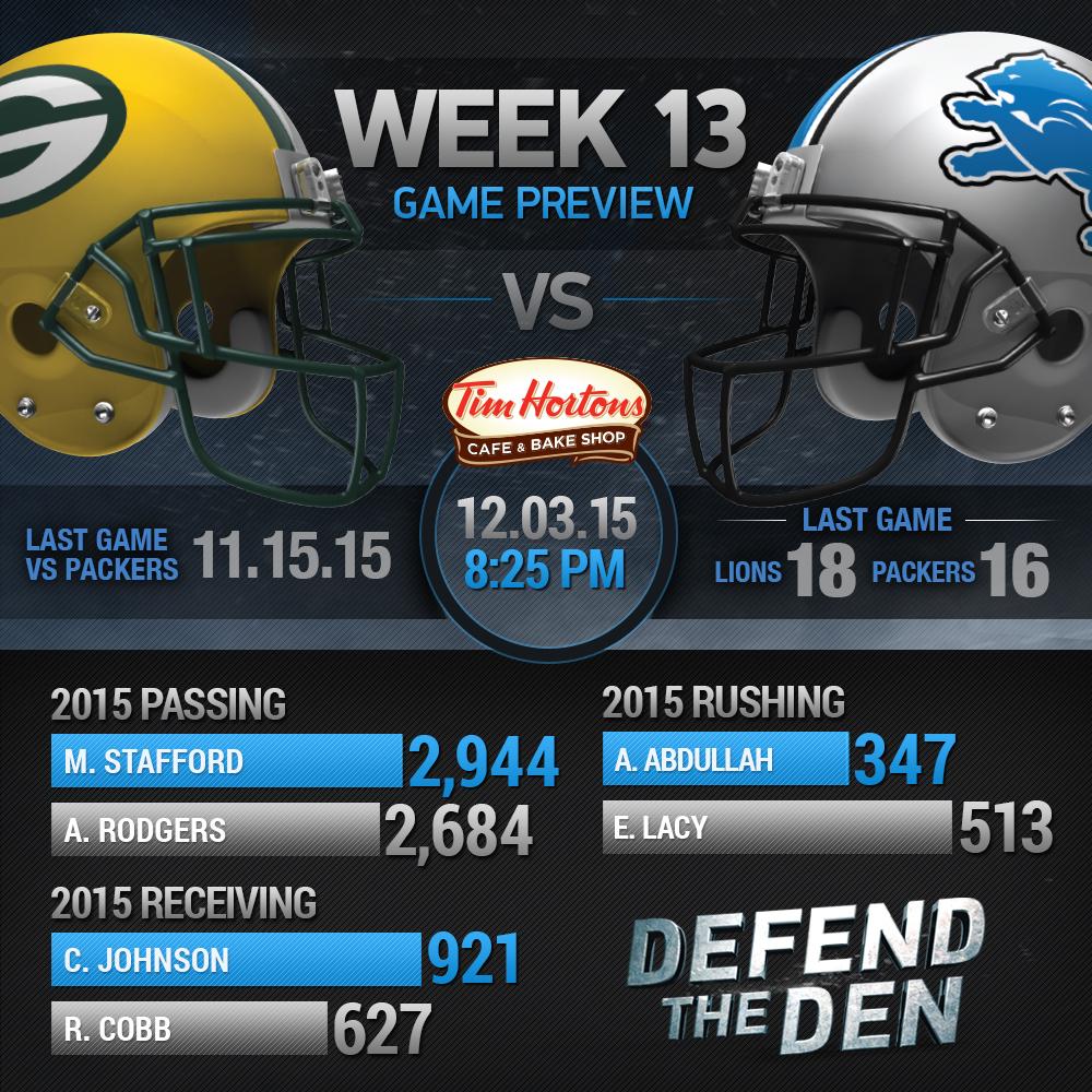 Lions's tweet photo. 5 hours to kickoff! #GBvsDET #DefendTheDen https://t.co/4SVs3675xt