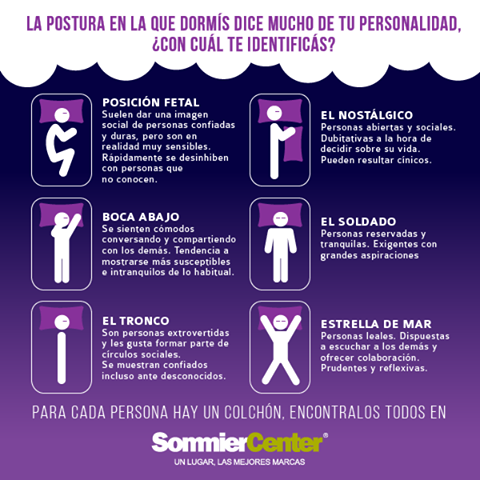 SommierCenter's tweet photo. ¿Sabías que la forma en que dormís dice mucho de vos? Mirá este #SCTip y contanos...¿En qué pose dormís? https://t.co/GPt0nieEIT