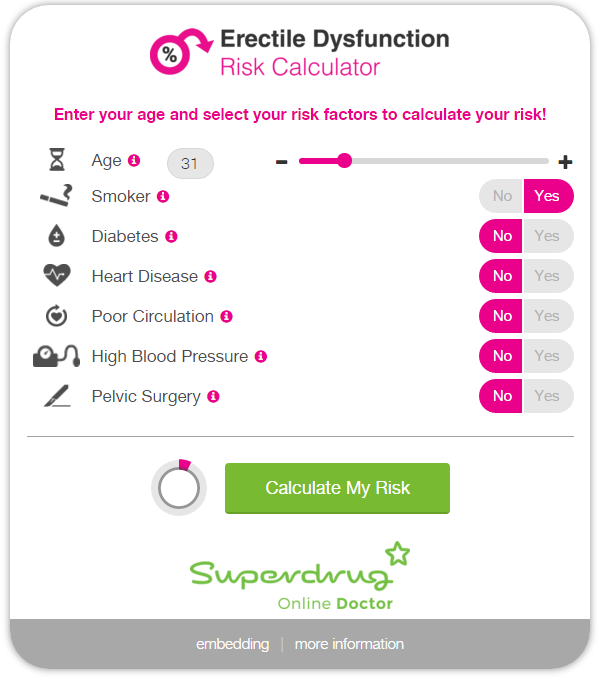 DYCALC tweet media