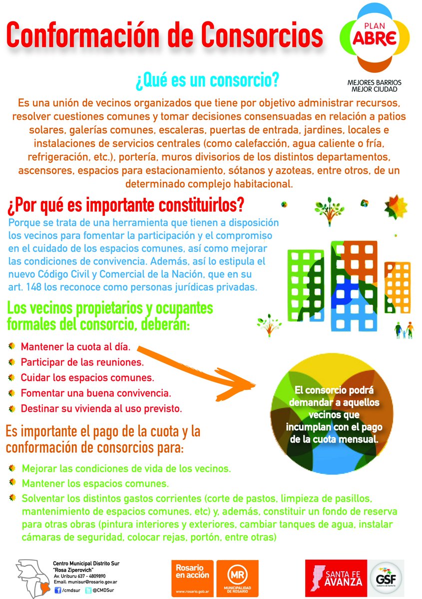 CMDSur's tweet photo. #Fonavis ¿Sabías que poder mejorar tu convivencia conformando el #consorcio en tu edificio? ¡Sumate con tu esfuerzo! https://t.co/7JflD9tWr5