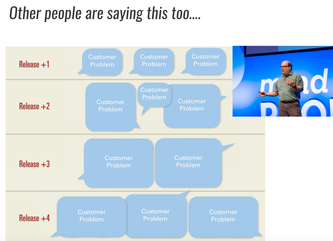 lharrison's tweet photo. My favorite version of a roadmap - focus on solving customer problems, large and small #prodpadtalks https://t.co/cx0fO1COjN