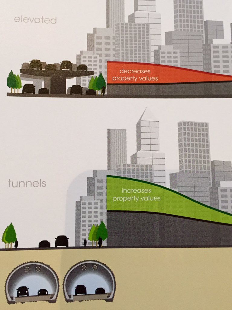 PetrSalak's tweet photo. #TunnelDayUK Use of Underground Space be SMART @BTSYM #DrSauer https://t.co/iuycvfMpKK