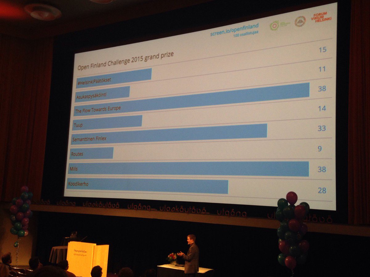 InariV's tweet photo. Main prize is splitted in half, @mushrmng gets a honorary mention! #openfinland https://t.co/PuTD1wmDqd