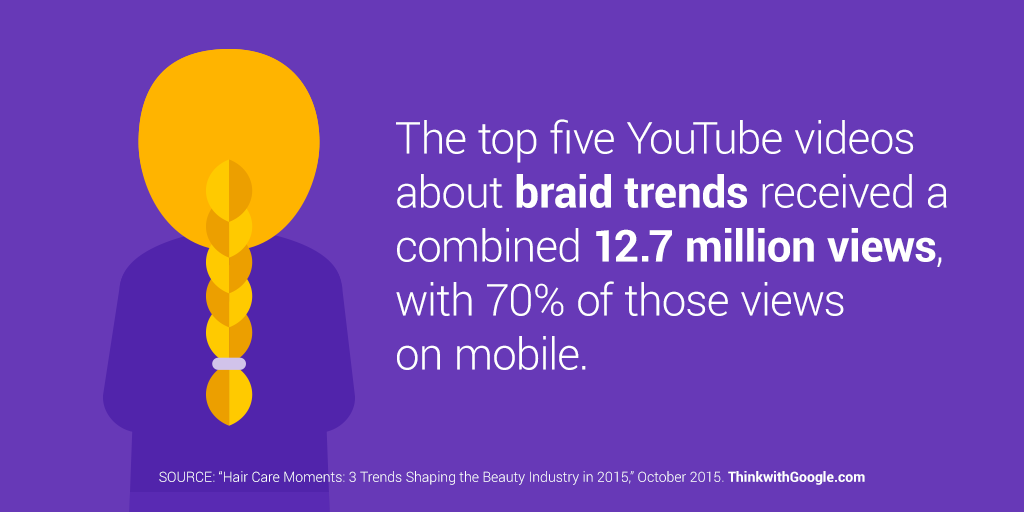 ThinkwithGoogle tweet picture
