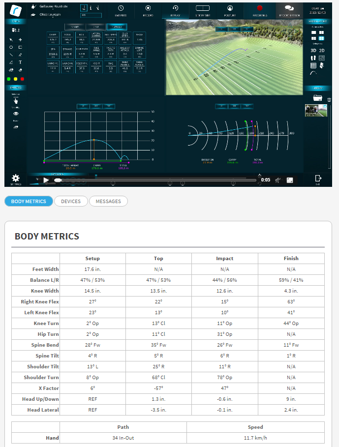 3dswinglab's tweet photo. @SwinguruGolf #IntegratedHub #Affordable A Complete 3D Swing Analysis System. Know your body, know your swing. https://t.co/oqSFYC6Tv8