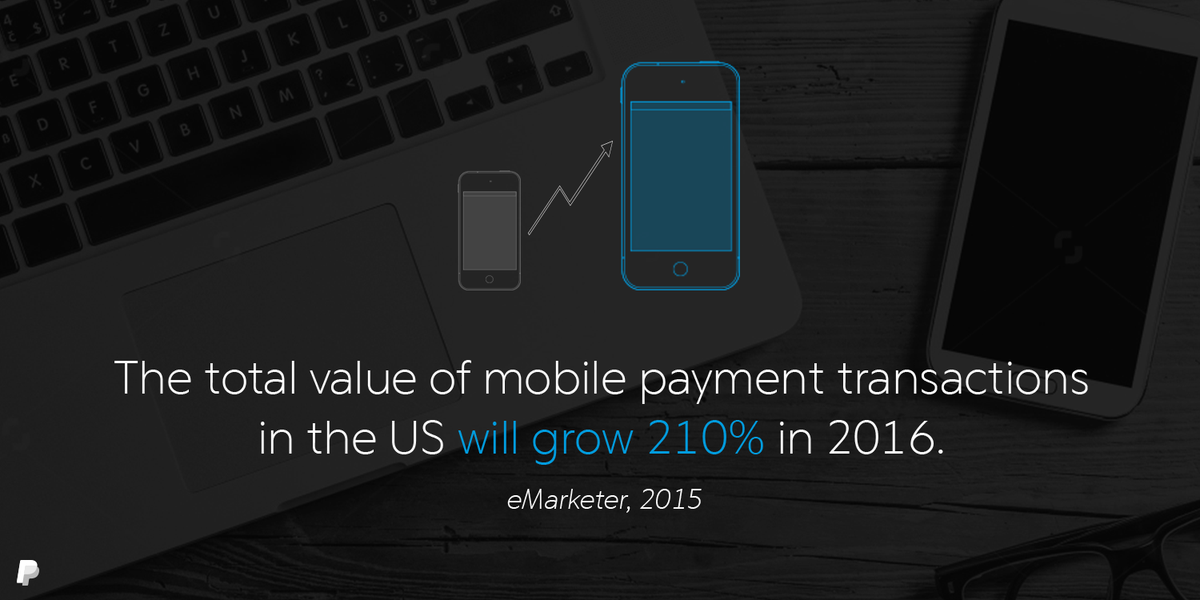 PayPal_Open's tweet photo. Mobile payments are a growing opportunity. Giving your customers this payment option is a huge win. https://t.co/Afl127OJjh