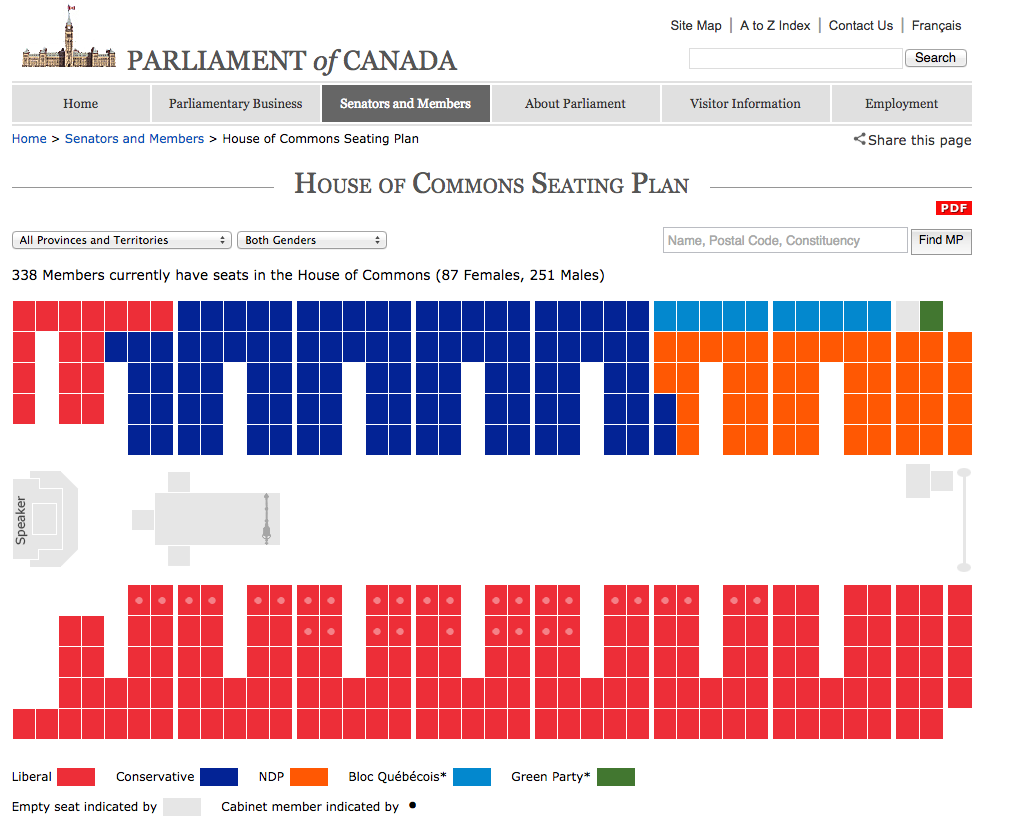 House Of Commons Seating Chart