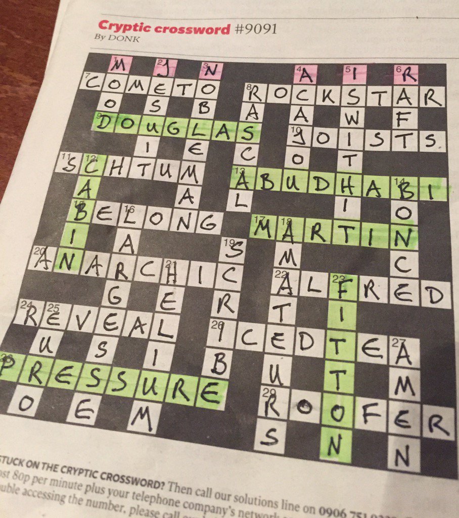 .<a href="/Donk_xwords/">Dave Warder</a> I think so! But let me know if I missed any. And thank you- what a lovely surprise!