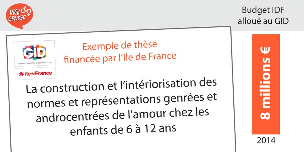 VigiGender's tweet photo. [#GenderIDF] Exemple d'une thèse financée grâce aux 8 millions d'euros de subventions de la région @iledefrance : https://t.co/W2Cb50RiC8